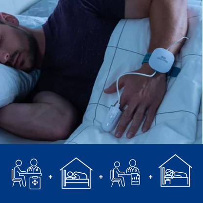 Poligrafía Respiratoria - Estudio de Sueño en Casa